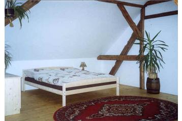 Czechy Privát Kunžak, Zewnątrz